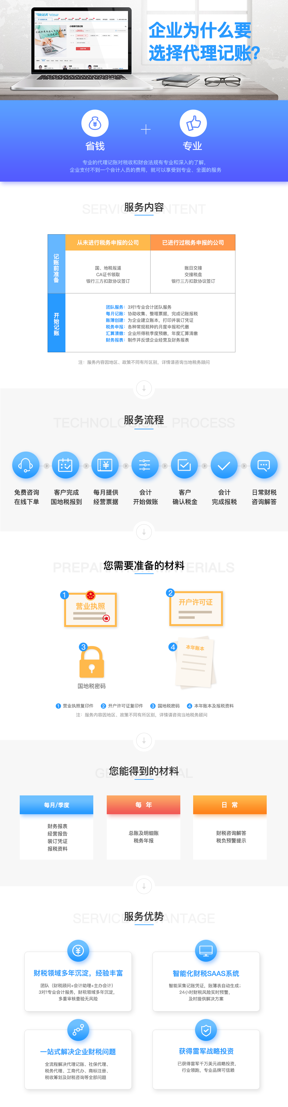 代理記賬